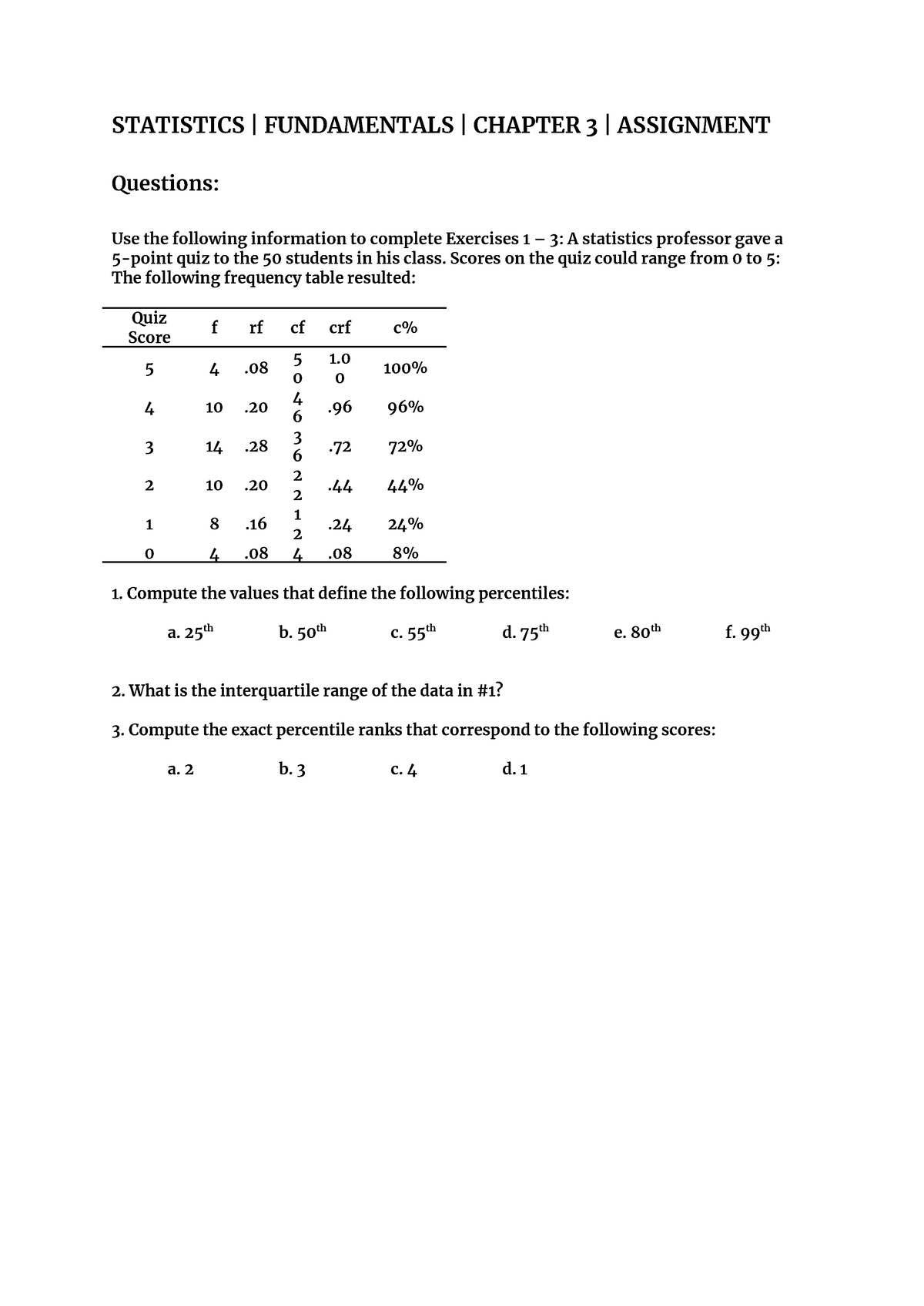 unit statistics homework 3