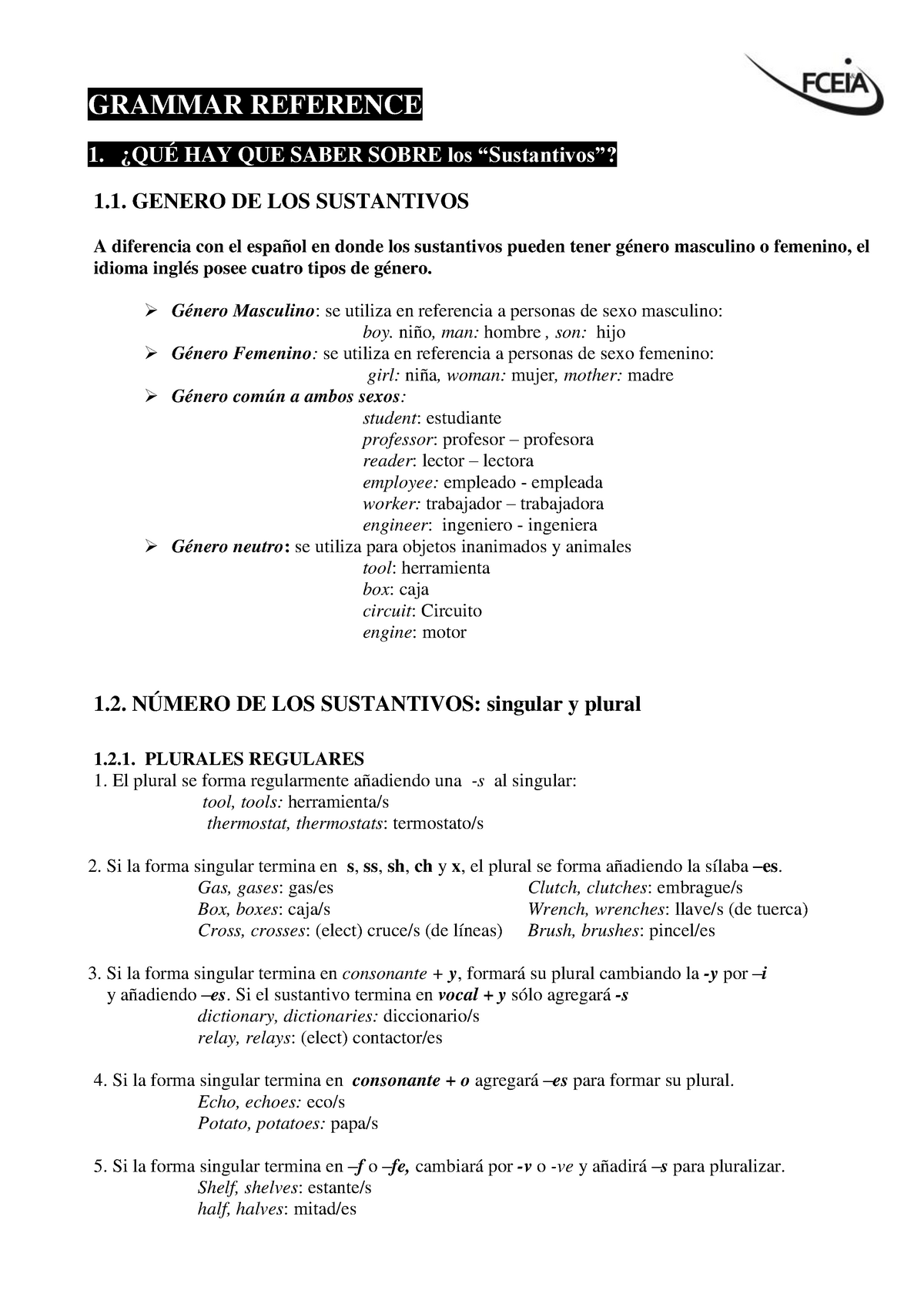 Grammar Reference Ingles I Unr Grammar Reference Hay Que Saber Sobre Los Genero De Los Sustantivos Diferencia Con El Espa Ol En Donde Los Sustantivos Pueden Studocu