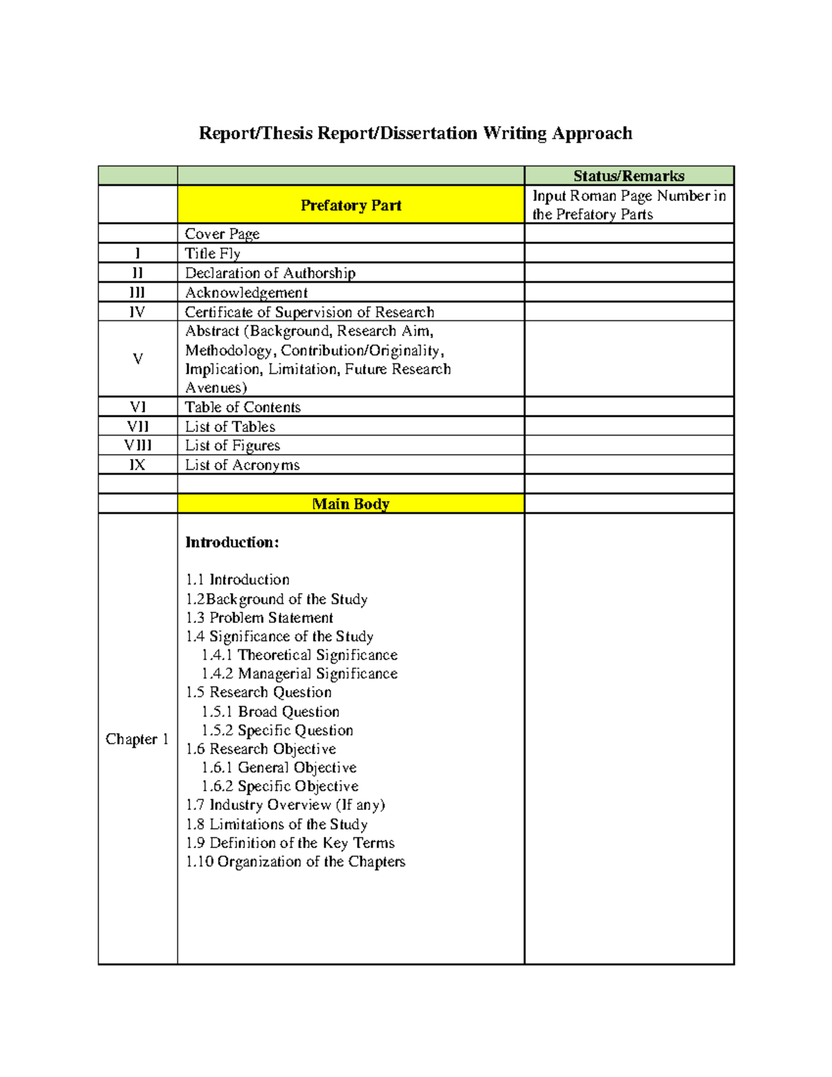 Report Writing and Referencing Style - Report/Thesis Report ...