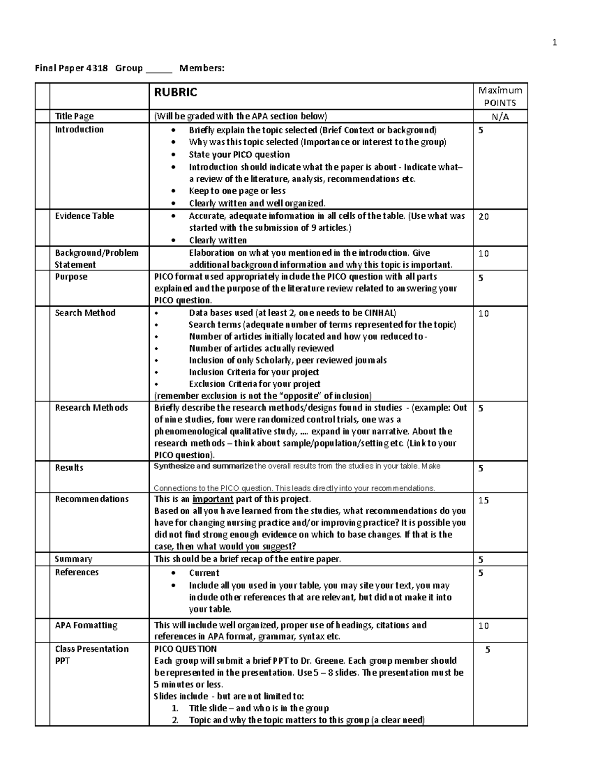 final research paper rubric