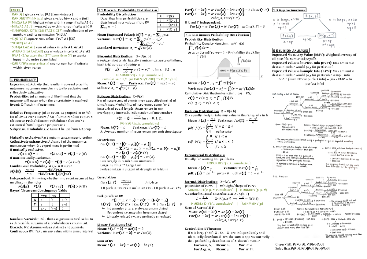 Cheat Sheet - For Finals. - Exceli =rand( ) Gives A Value [0,1] (non 