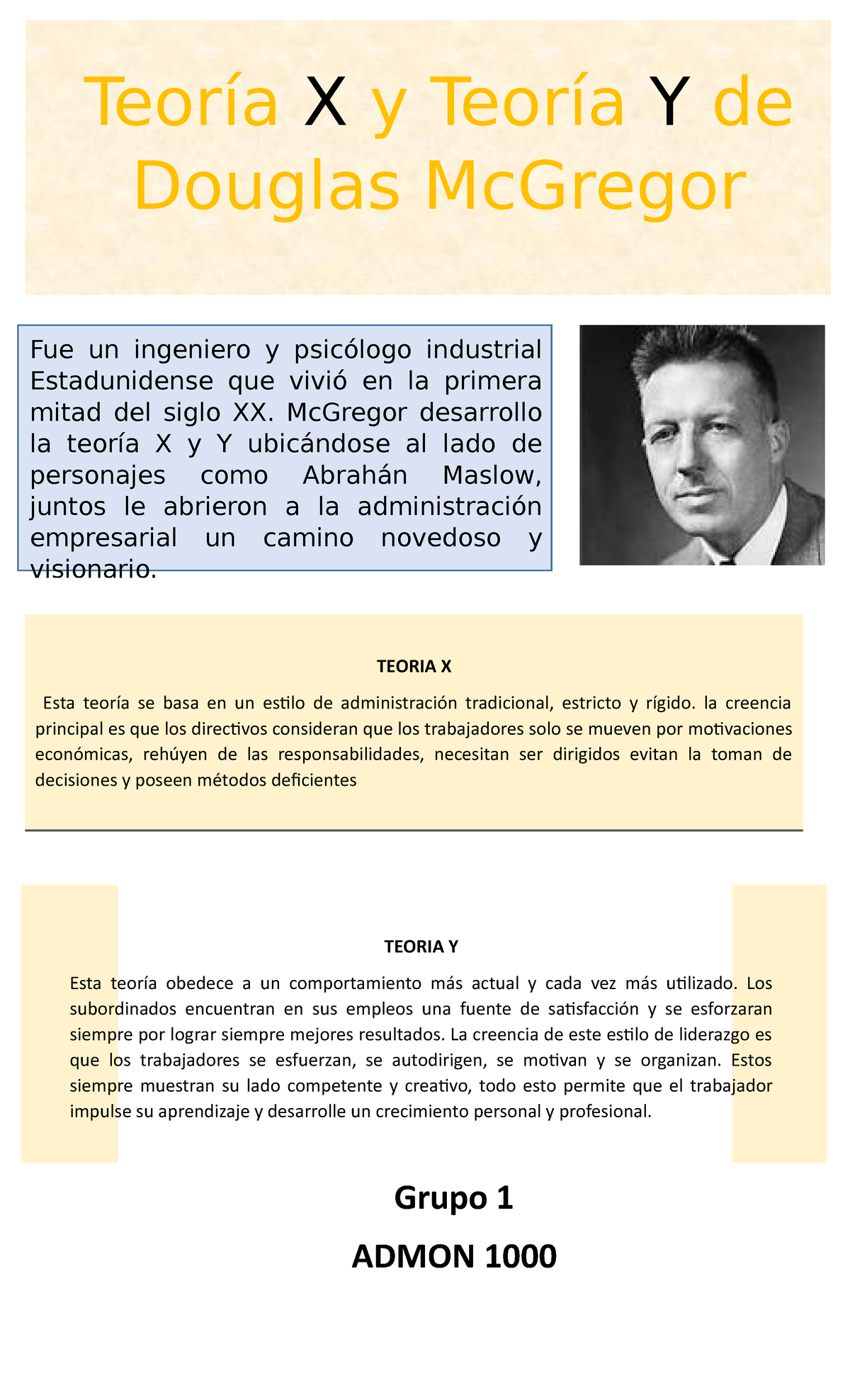 Infografia Teoria X Teoria Y Teoría X Y Teoría Y De Douglas Mcgregor