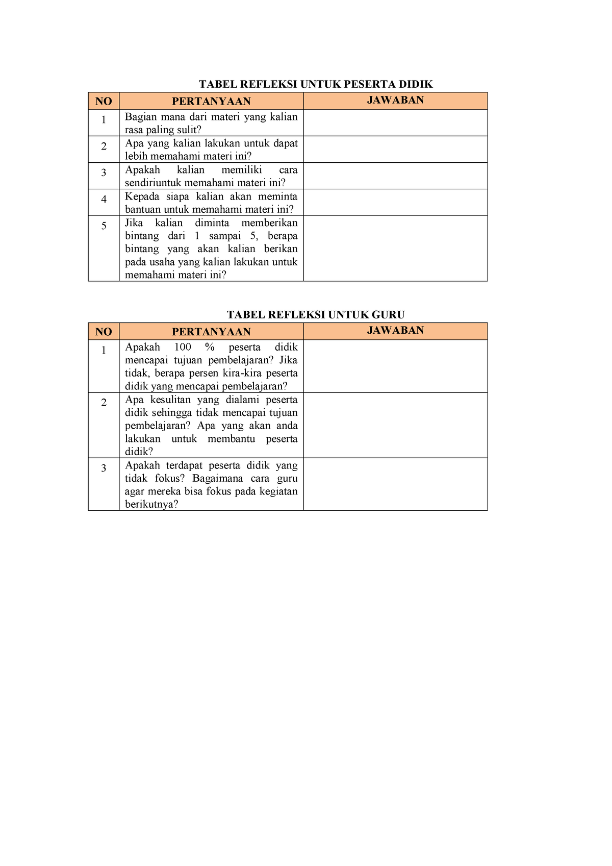 Instrumen Penilaian - Materi - TABEL REFLEKSI UNTUK PESERTA DIDIK NO ...