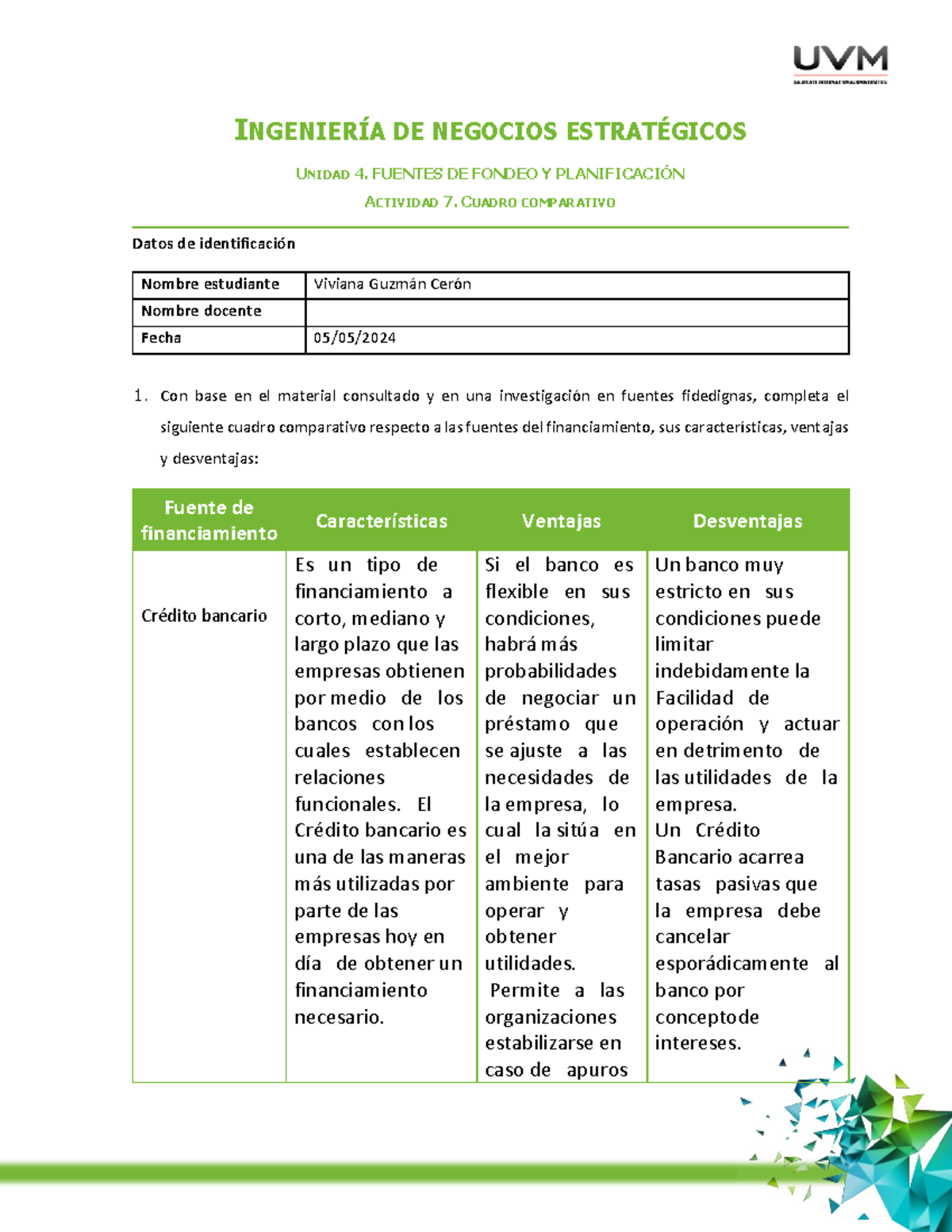 Cuadro Comparativo IngenierÍa De Negocios EstratÉgicos Unidad 4 Fuentes De Fondeo Y 1248