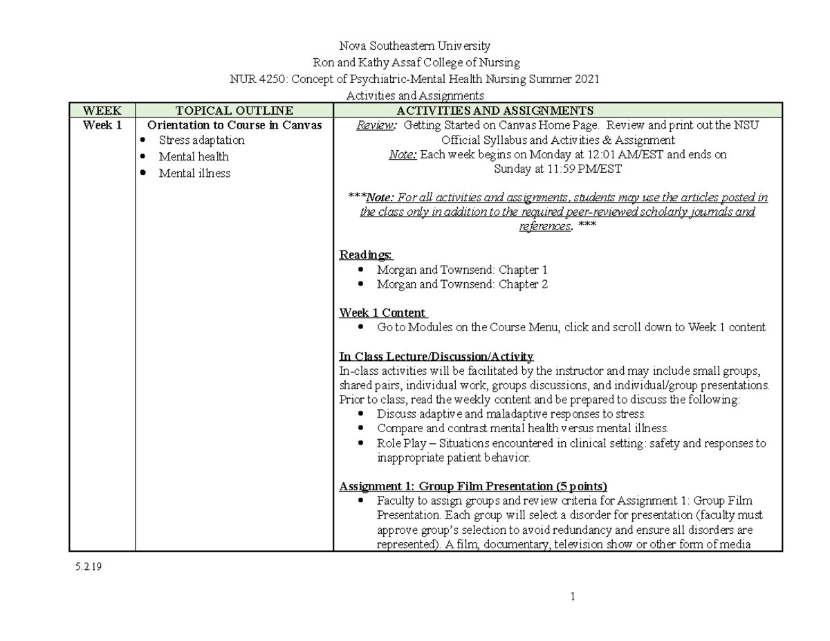 Psych A&A - A/A - Ron and Kathy Assaf College of Nursing NUR 4250 ...