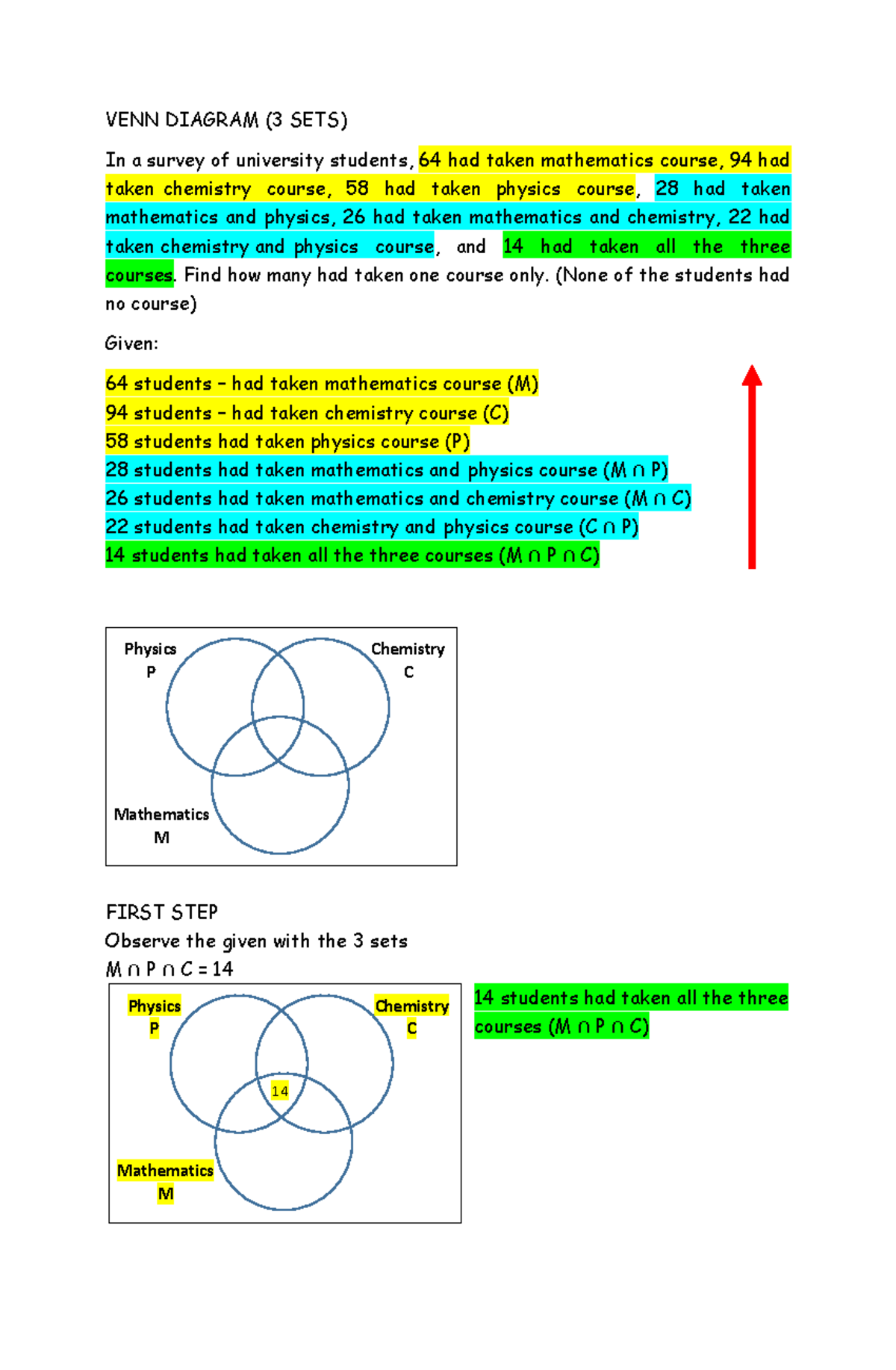 Venn Diagram With 3 Sets - VENN DIAGRAM (3 SETS) In A Survey Of ...