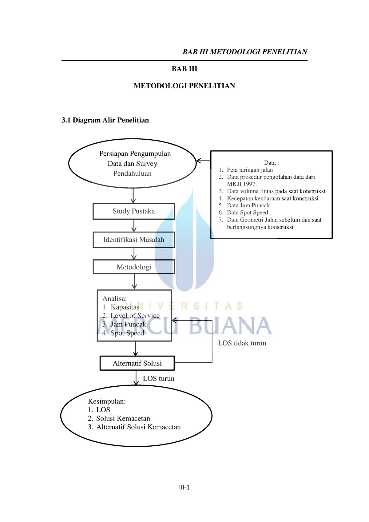 3. Evaluasi Level OF Service DI Jalan - BAB III METODOLOGI PENELITIAN 3 ...