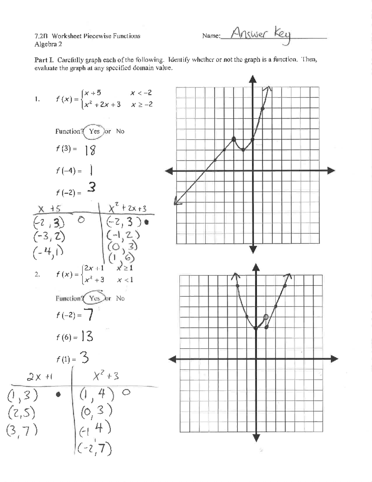 Piecewise graph worksheet Answers - Studocu