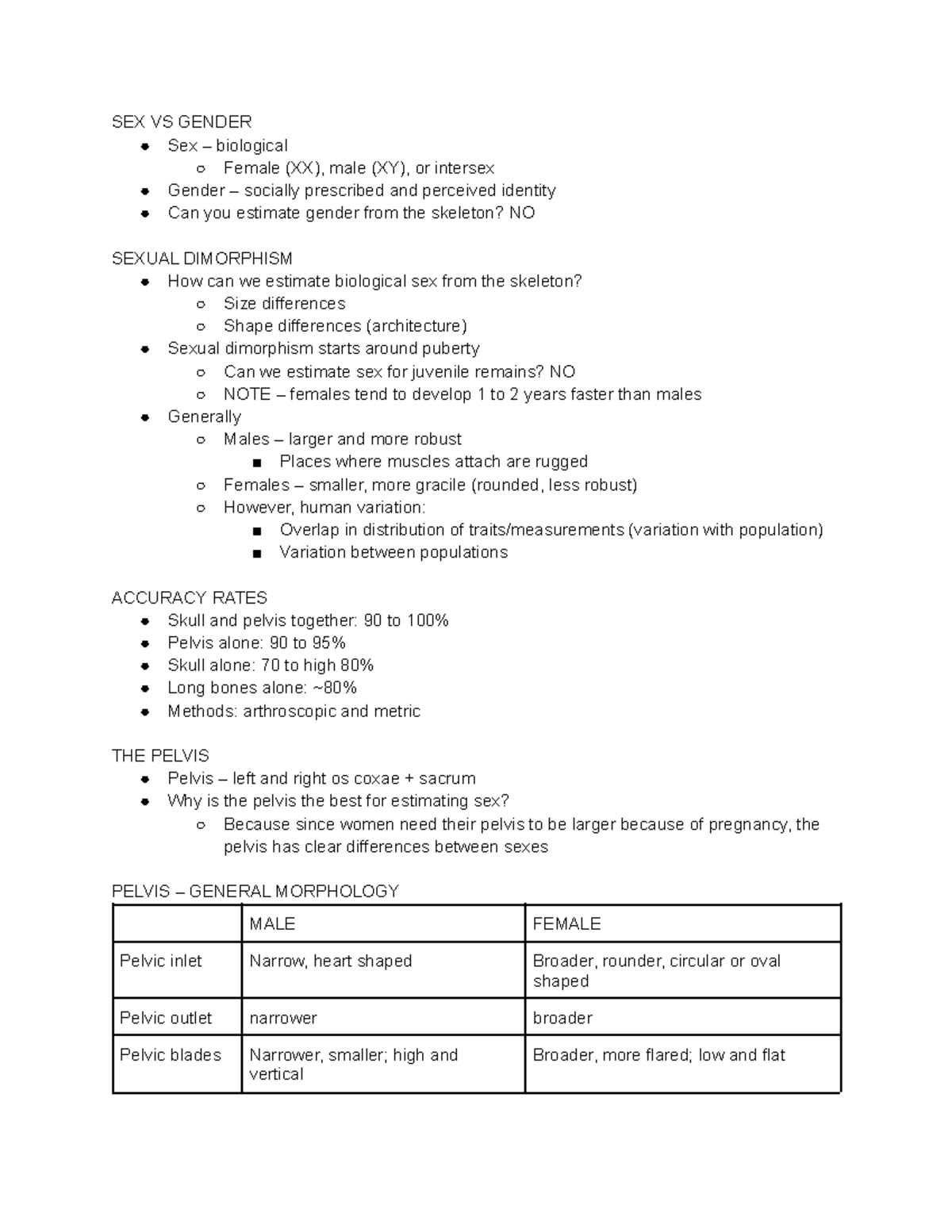 Estimating Sex Notes - SEX VS GENDER Sex – biological Female (XX), male ...