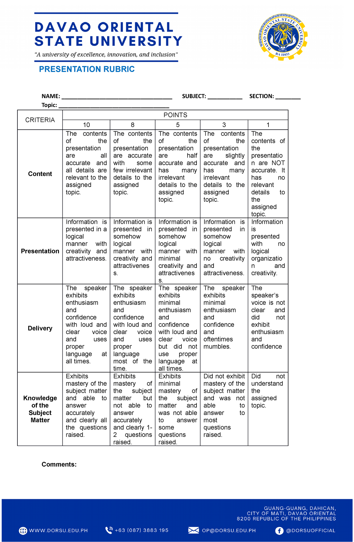 individual presentation rubric ap seminar