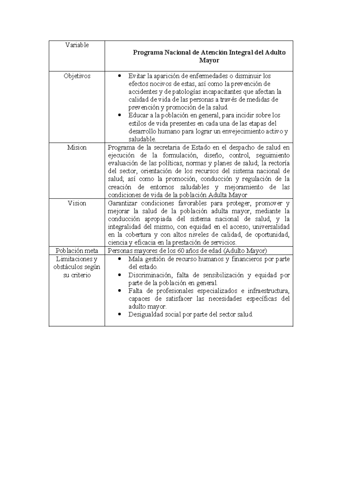 Programa Nacional de Atencion Integral del Adulto Mayor - Variable ...