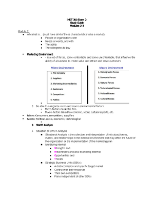 Study Guide Exam 3 - MKT 300 Exam 3 Study Guide Modules 4 - 5 Module 4 ...