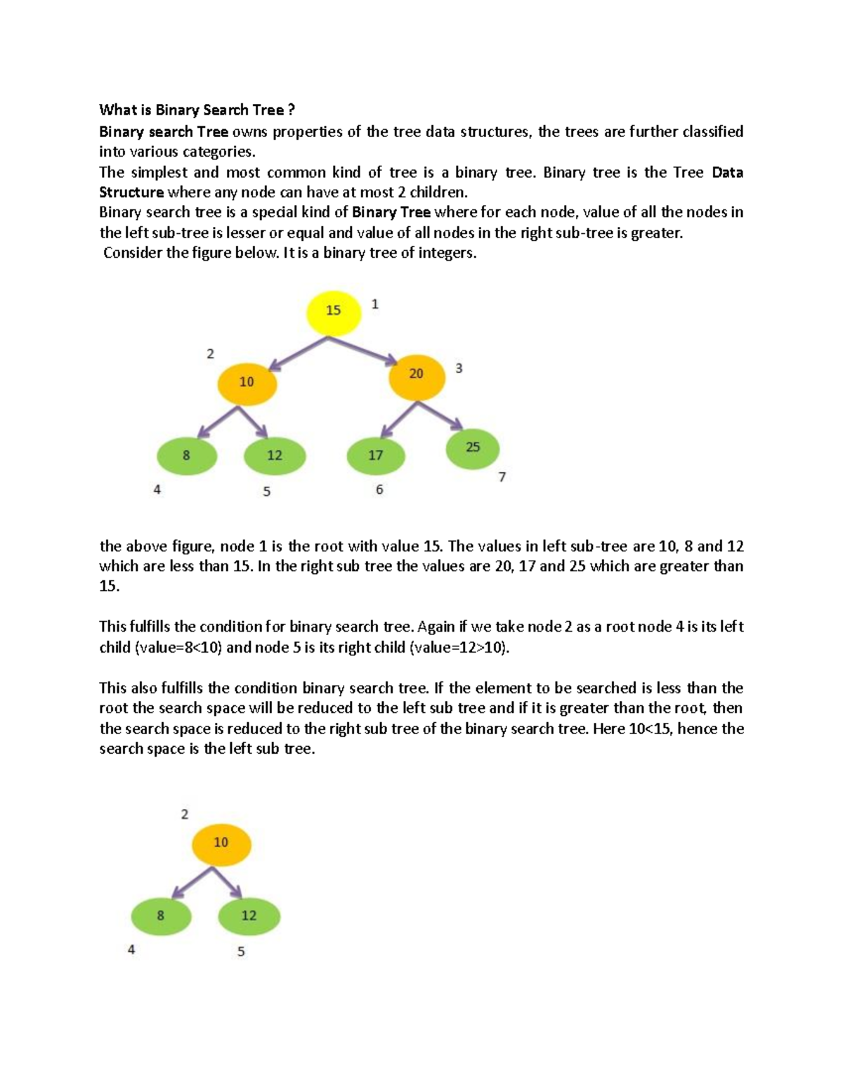 Binary search tree - What is Binary Search Tree? Binary search Tree ...