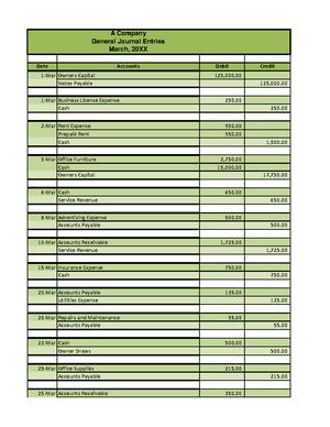 Module 4 1 Assignment Internal Controls 1 Financial Accounting 4 1   Thumb 300 388 