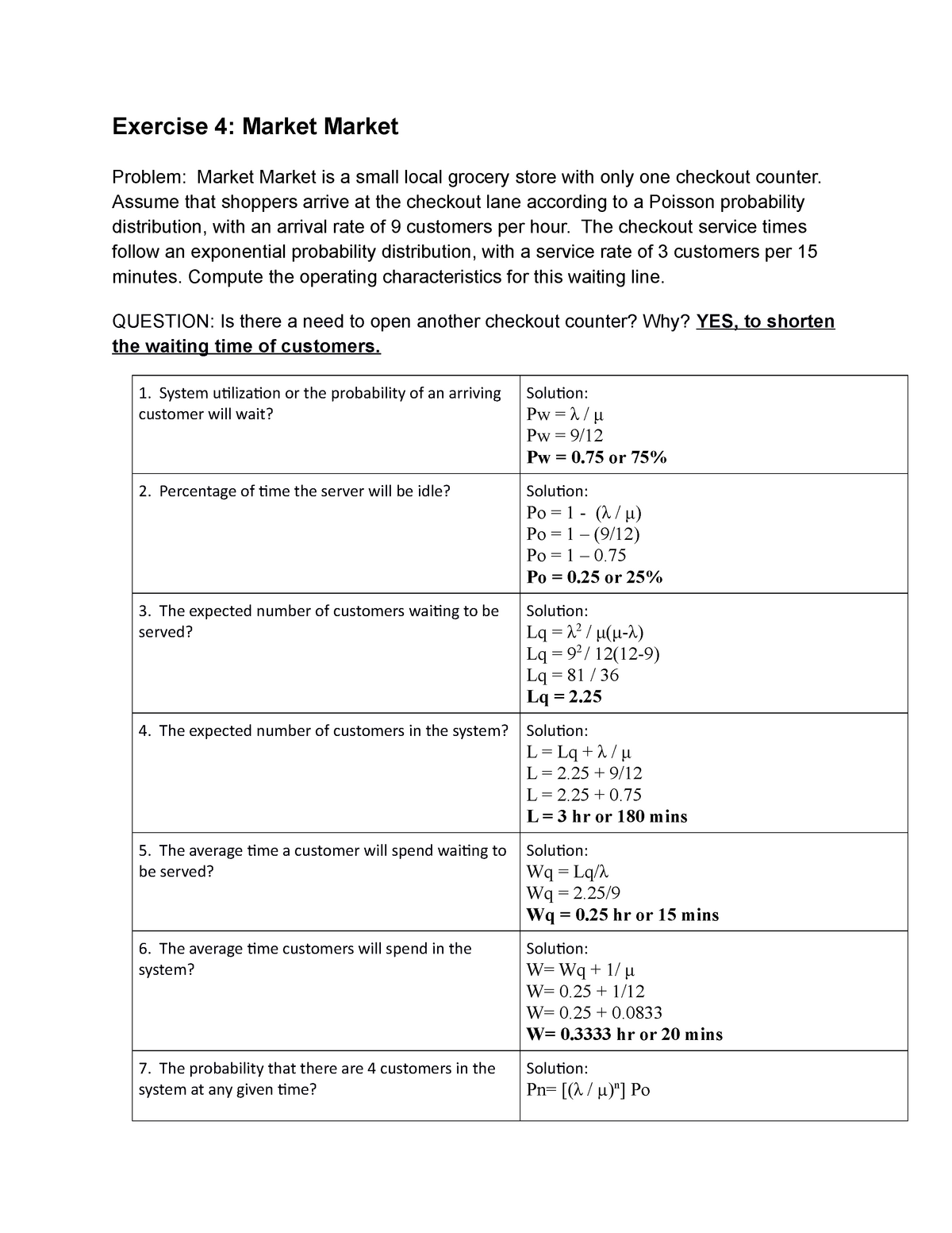 market assignment listening answers