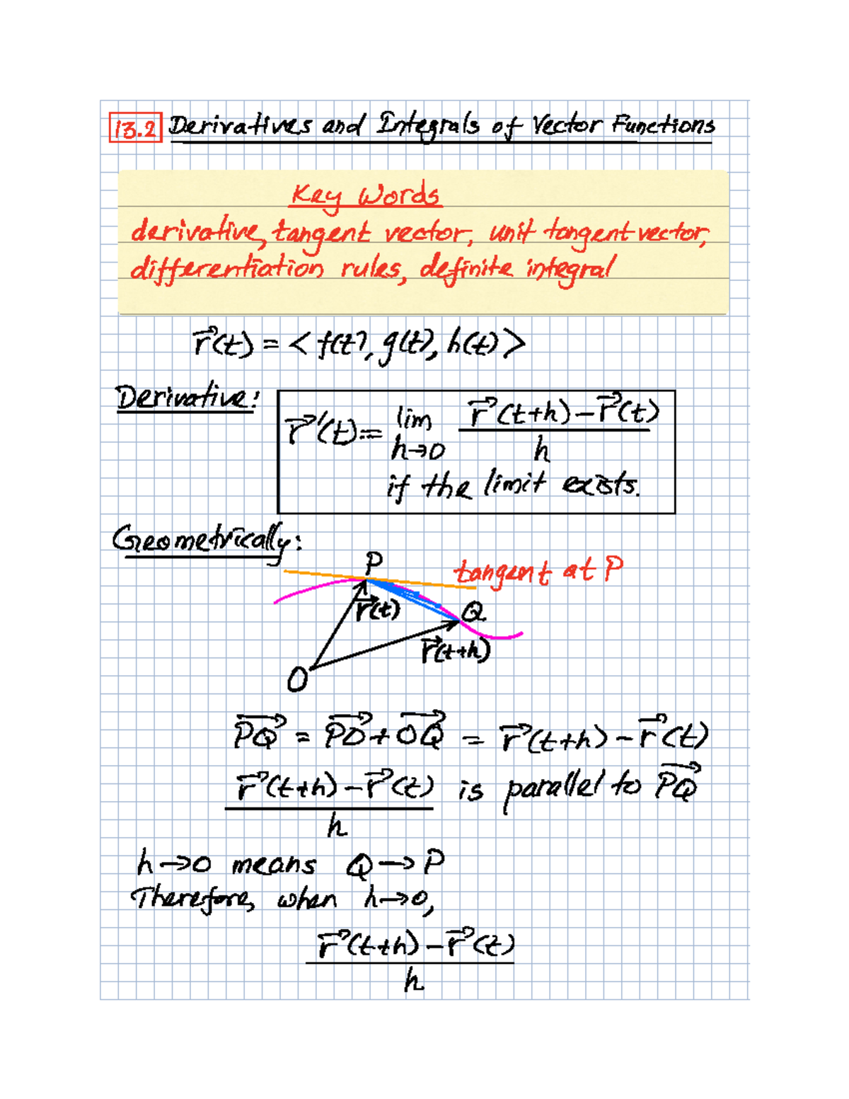 13.2 Derivatives And Integrals Of Vector Functions - MA 231 - Studocu