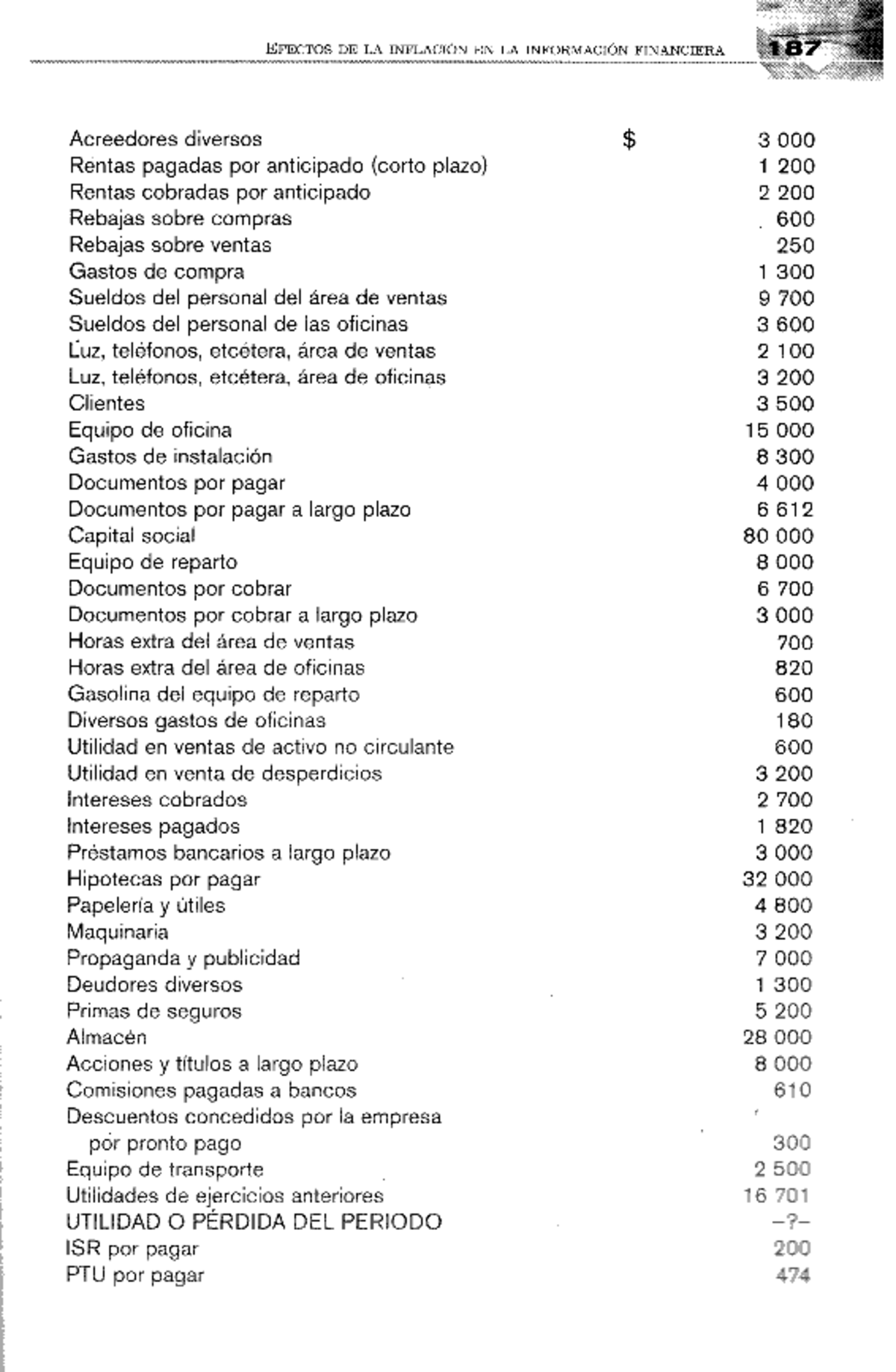 Cap 5 edo res parte 2 Introduccion-a-La-Contaduria-Paz-Zavala[ 539 ...