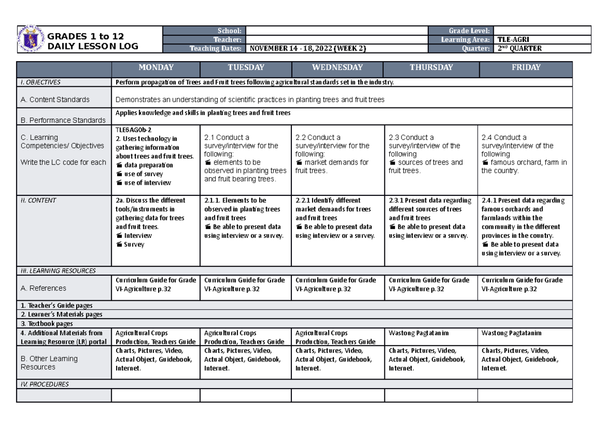 TLE - Thank you. - GRADES 1 to 12 DAILY LESSON LOG School: Grade Level ...