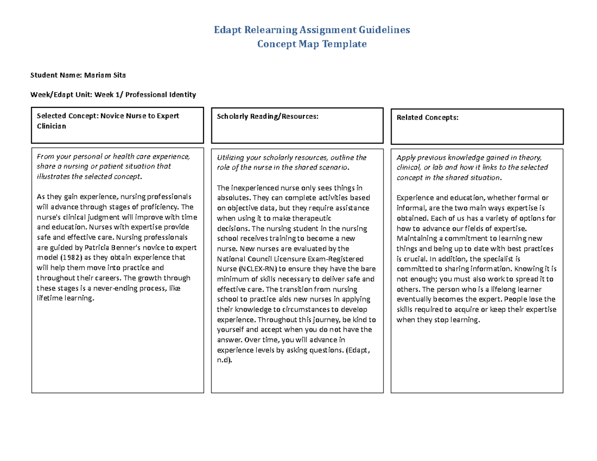 NR446 Edapt Relearning 2 Edapt Relearning Assignment Guidelines