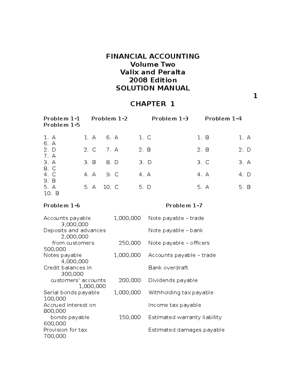 Chapter 1 - Answer Key - FINANCIAL ACCOUNTING Volume Two Valix And ...