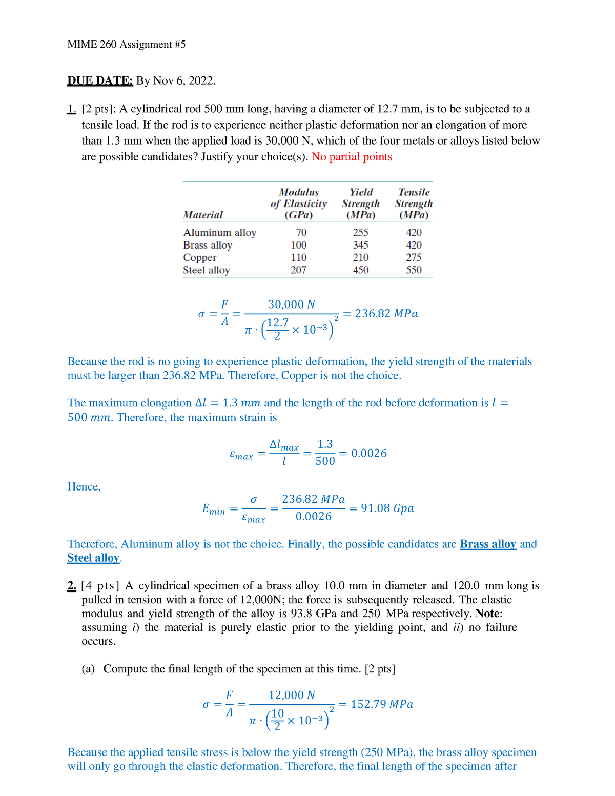 456 solved assignment spring 2023