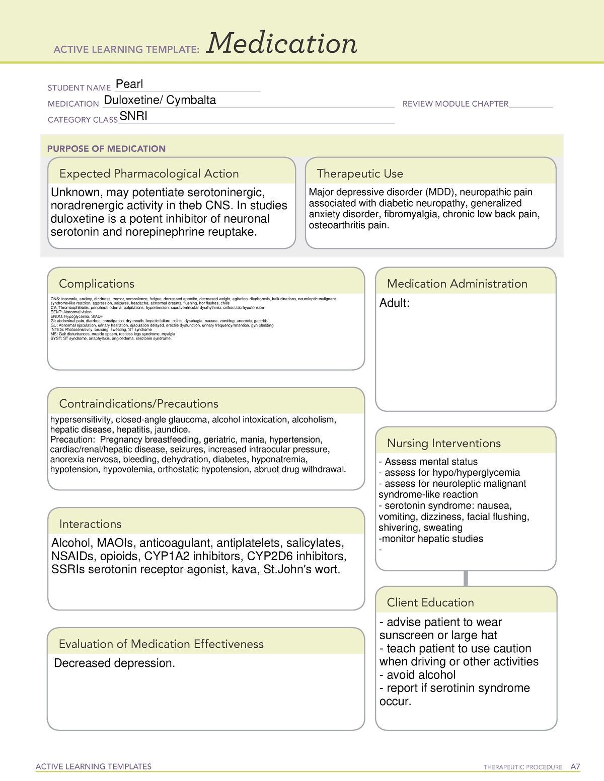 Duloxetine - Medication template - ACTIVE LEARNING TEMPLATES ...