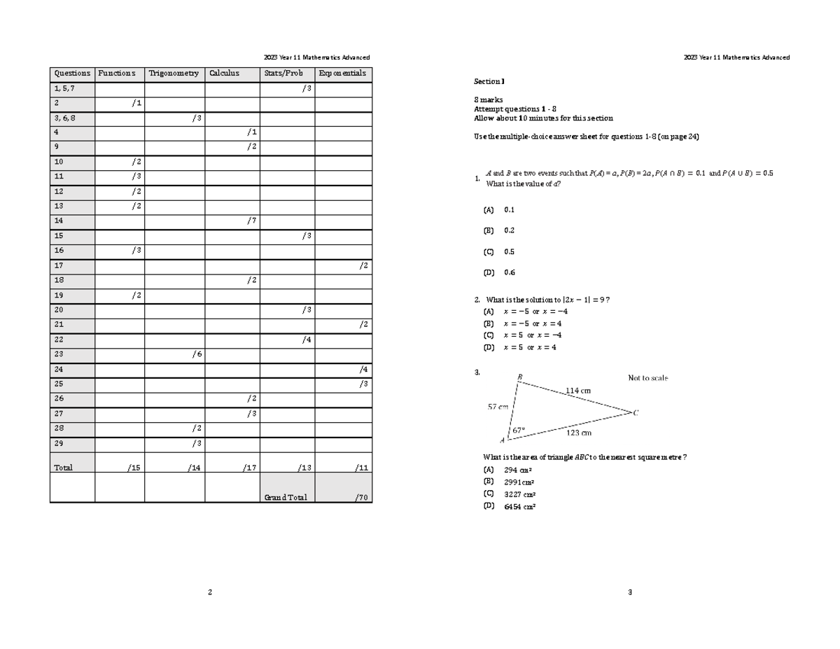 2023 YR 11 Task 3 - math paper - Questions Functions Trigonometry ...