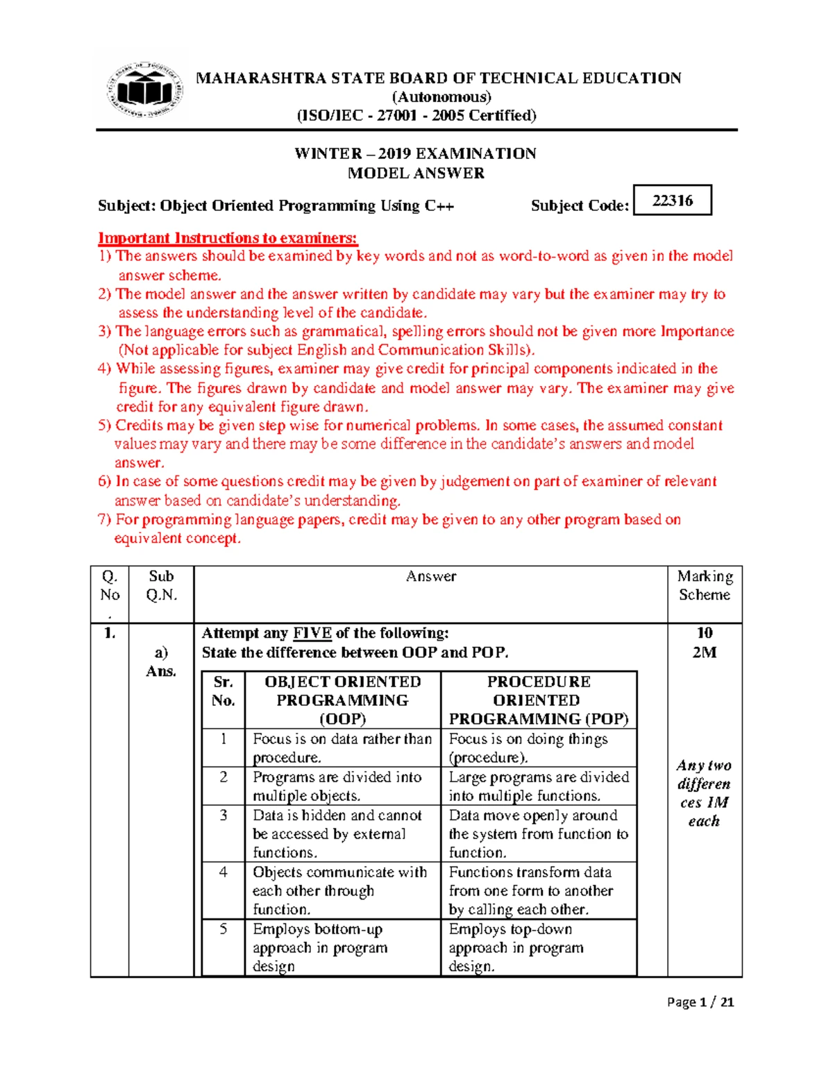 22320 2018 Winter model answer paper - (Autonomous) (ISO/IEC - 27001 ...