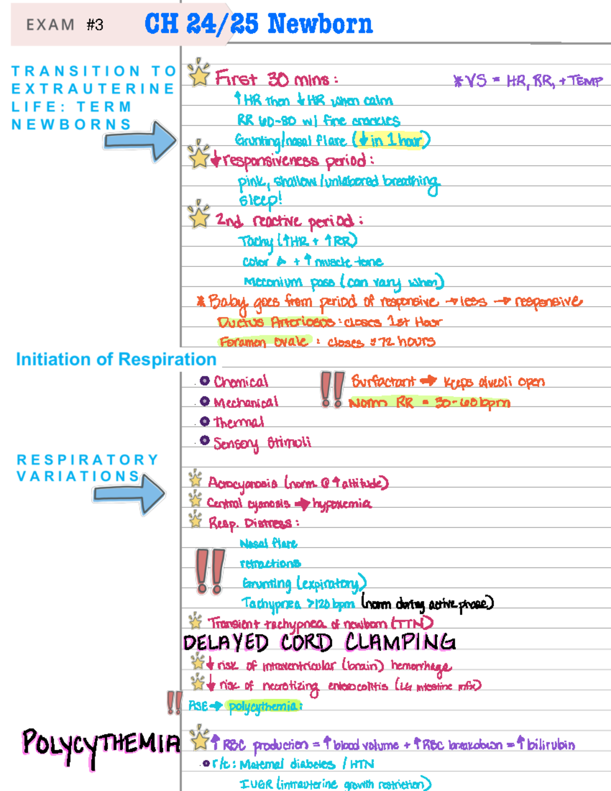 Exam CH 3 Notes - I t _s As First 30 mins VS HR RR TEM HRthen ...