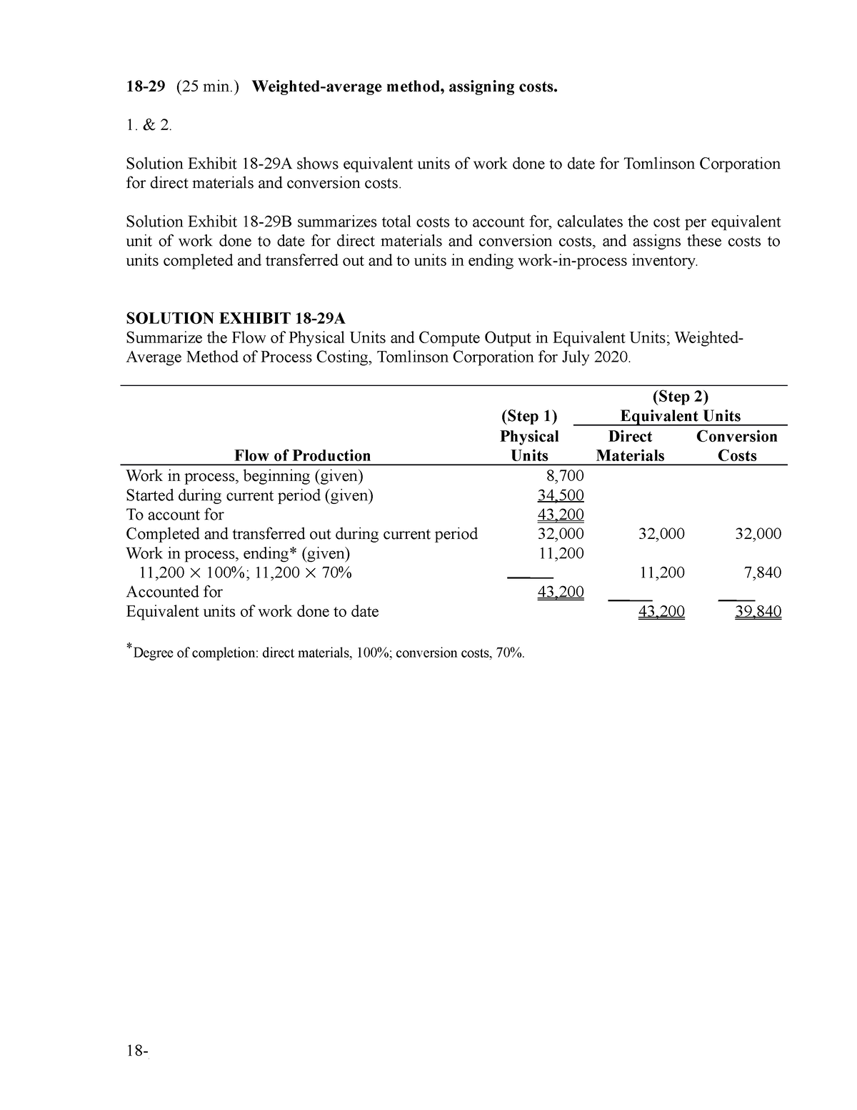 process-costing-solutions-18-29-25-min-weighted-average-method-assigning-costs-2-studocu