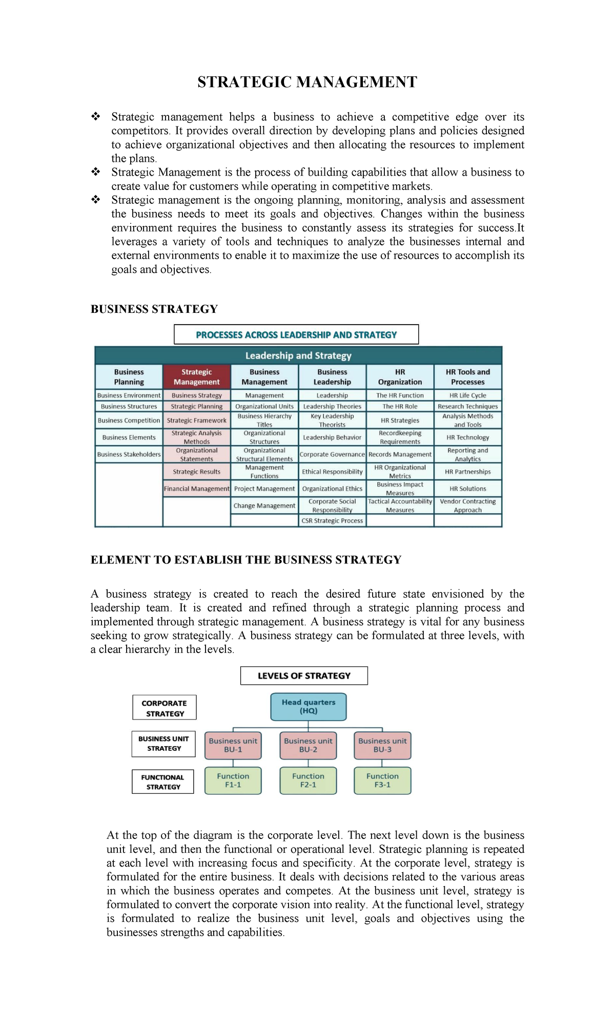 strategic management thesis topics