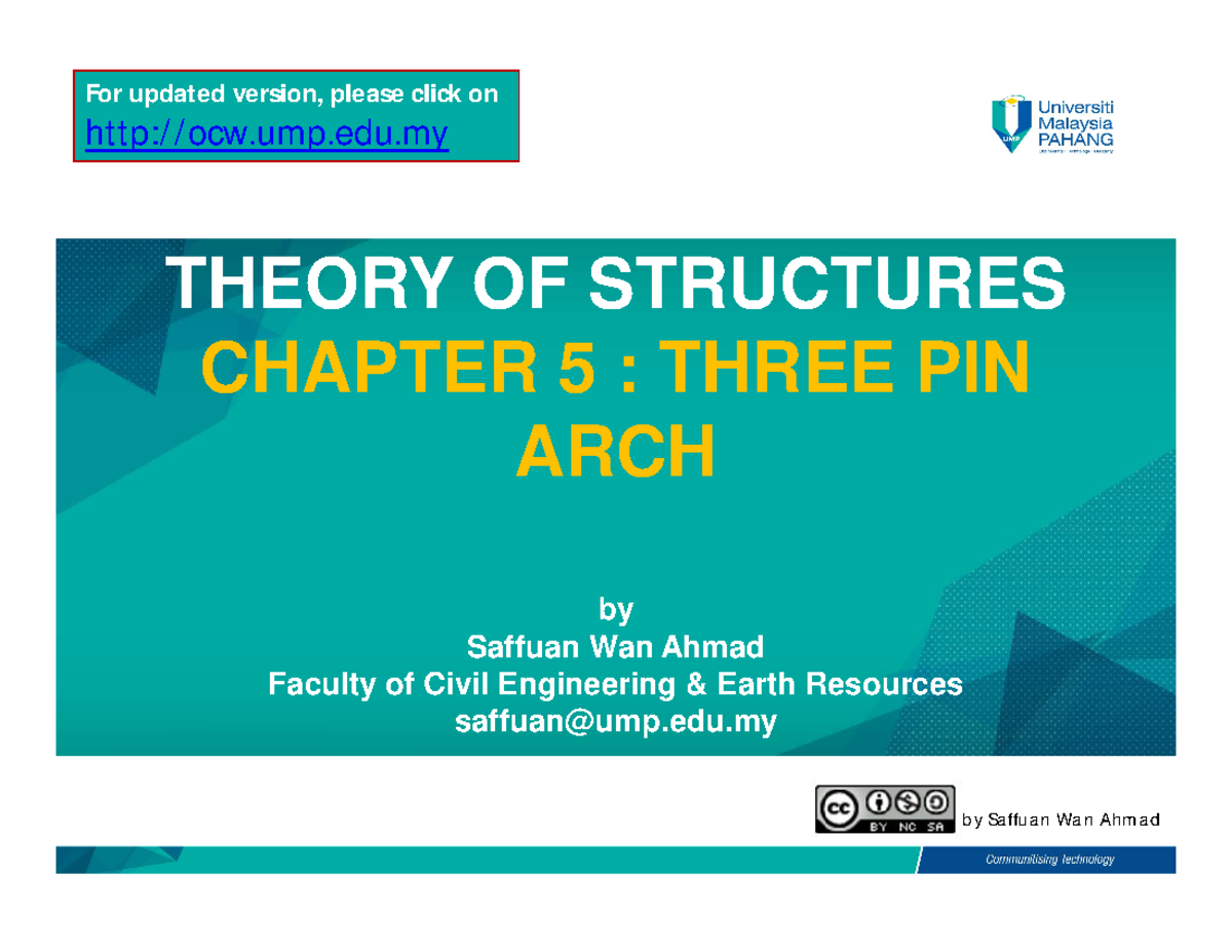 Chapter 5 – Three Pinned Arch - Engineering - UNIBEN - Studocu