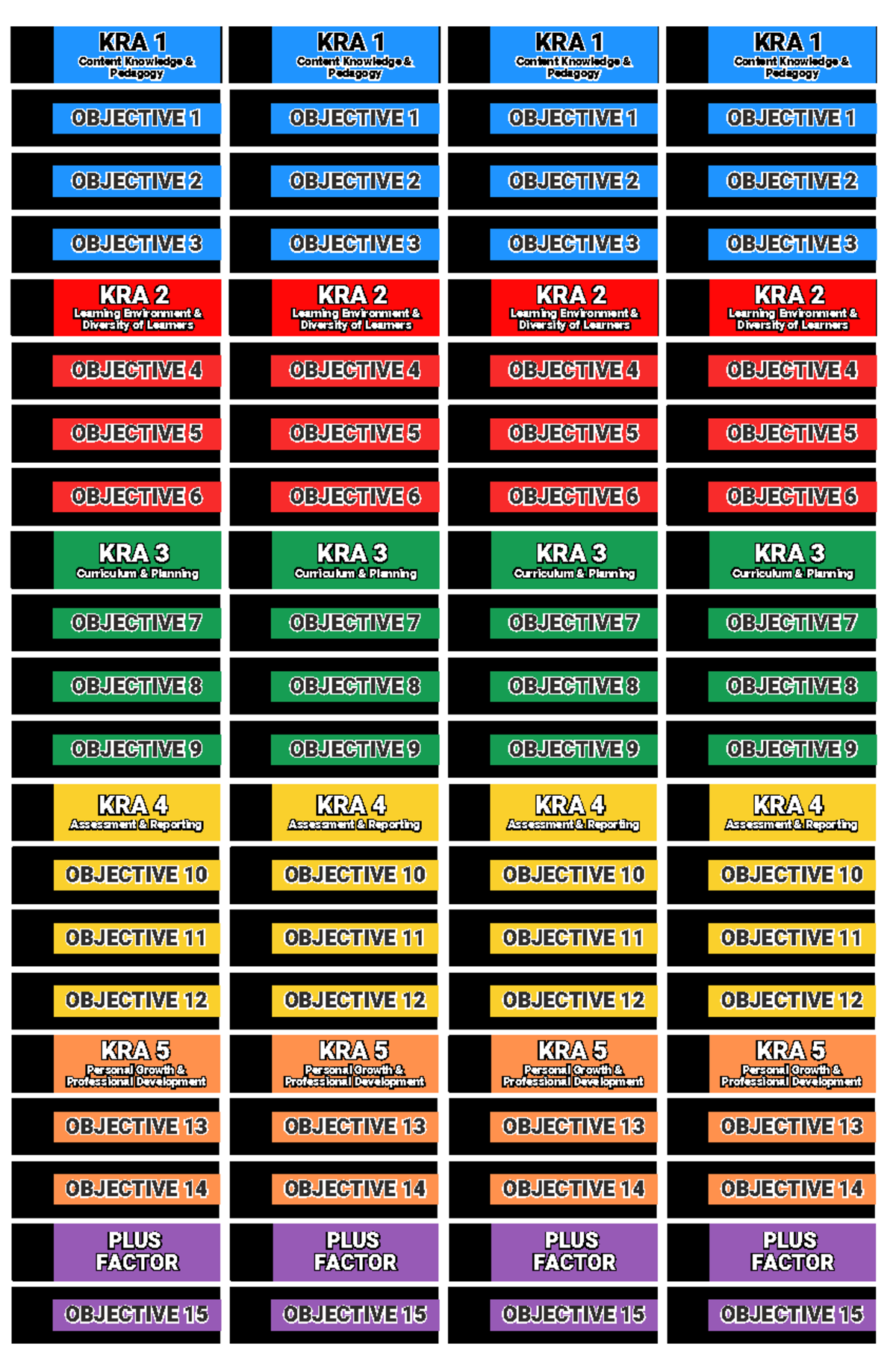 Copy of RPMS Tabbings - OBJECTIVE 1OBJECTIVE 1 OBJECTIVE 2OBJECTIVE 2 ...