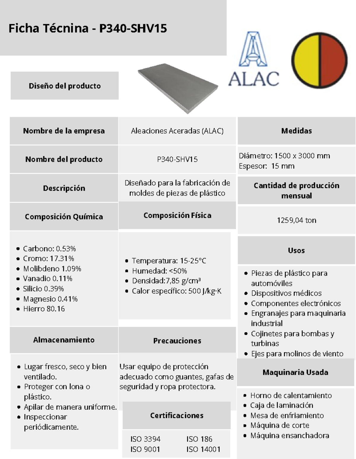 ISO 3394 ISO 186 ISO 9001 ISO 14001 (1)-cropped - Nombre de la empresa ...