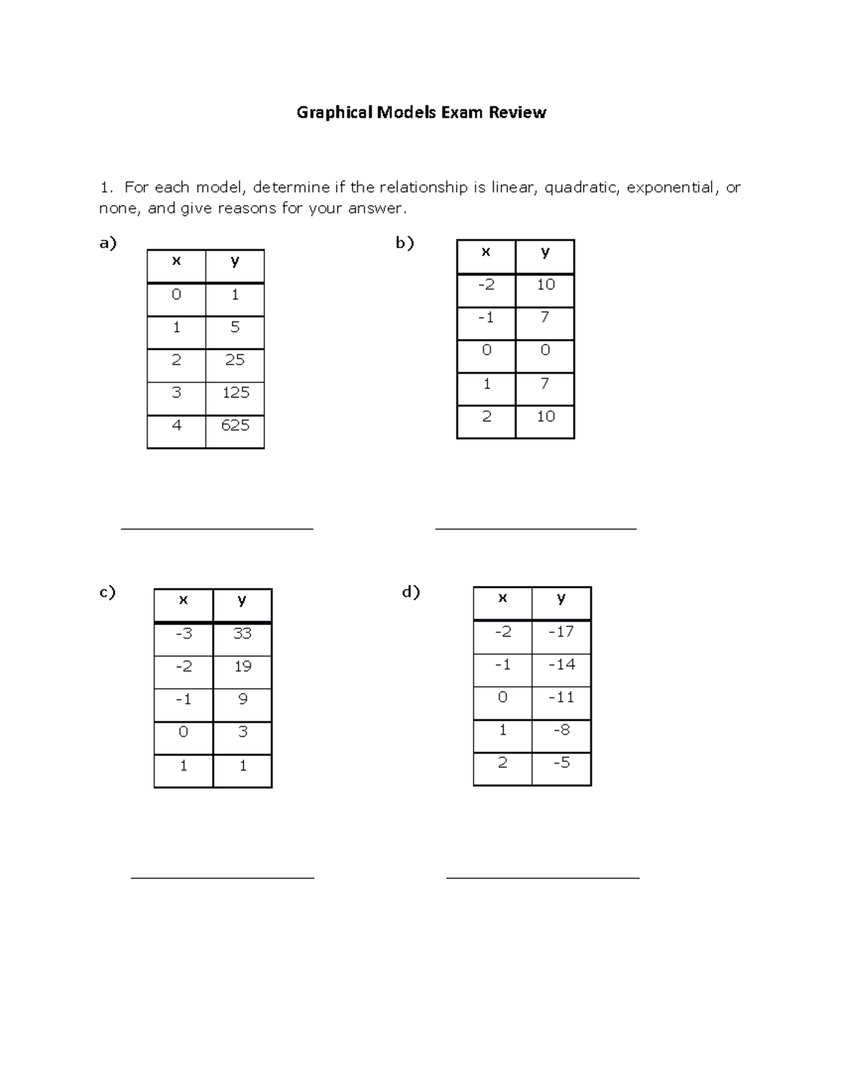 Graphical models exam review practice - Graphical Models Exam Review ...