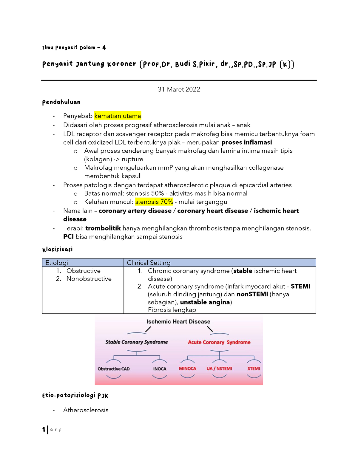 Penyakit Jantung Koroner Prof Dr Budi S Pikir Dr Sp Pd Sp Jp K Ilmu Penyakit Dalam