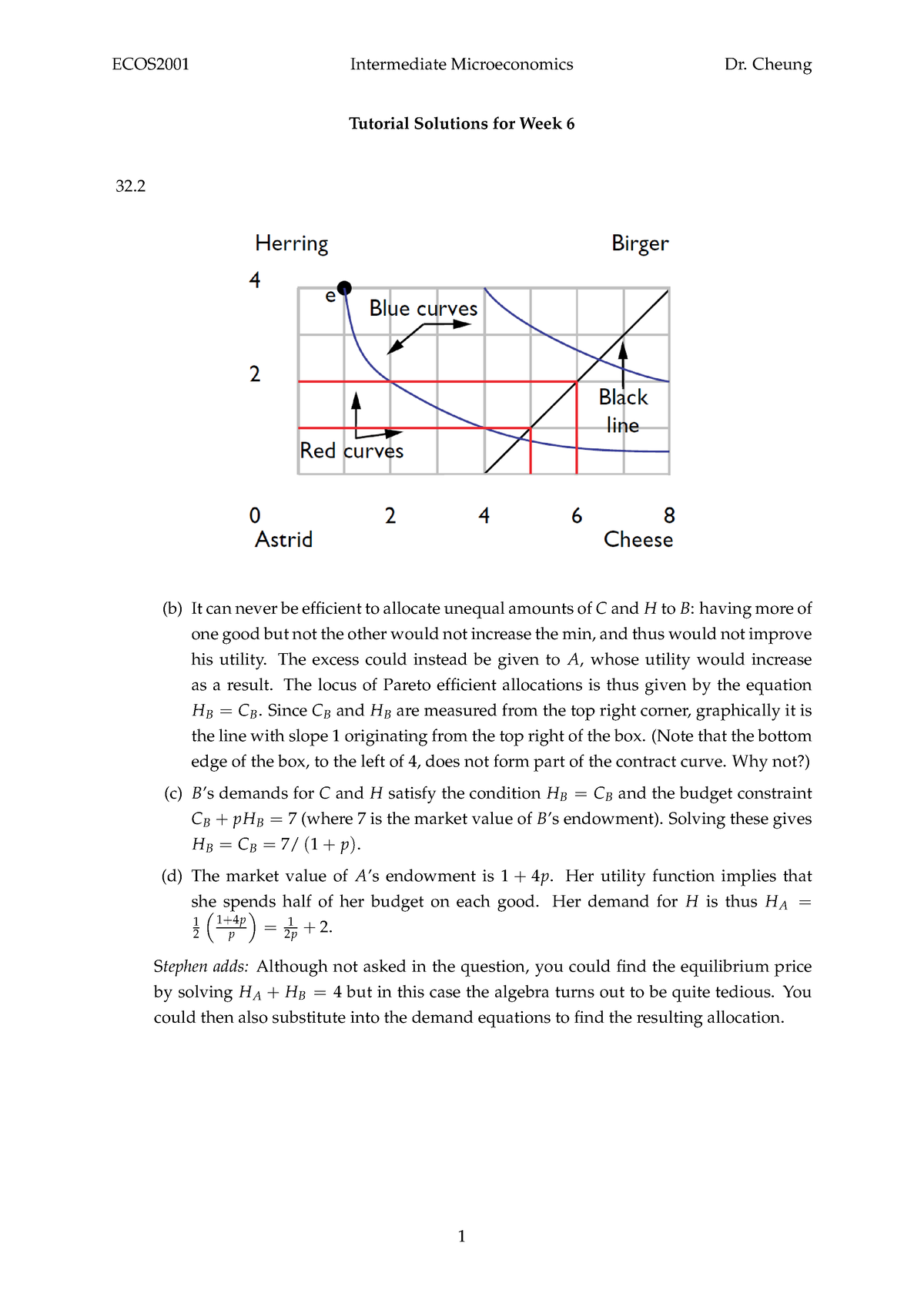 Tutorial 6 Solutions - ECOS2001 Intermediate Microeconomics Dr. Cheung ...