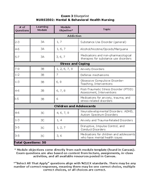 PRCA-24 Questionnaire - PRCA-24 Questionnaire Directions: This ...