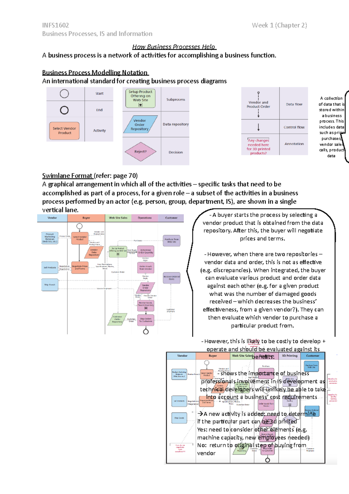 Chapter 2 notes - Business Processes, IS and Information - INFS1602 ...