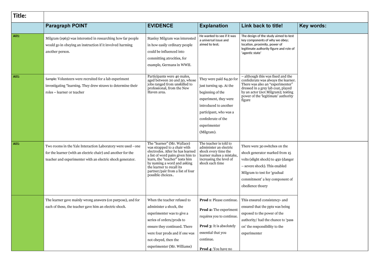 Essay Planning Grid Milgram Title Paragraph Point Evidence