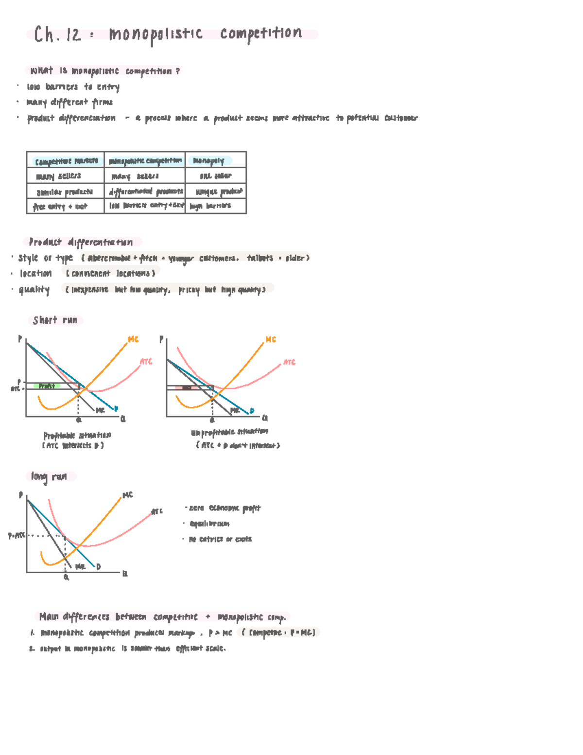 Ch.12 Monopolistic Competition - ( H . 12 : Monopolistic Competition 