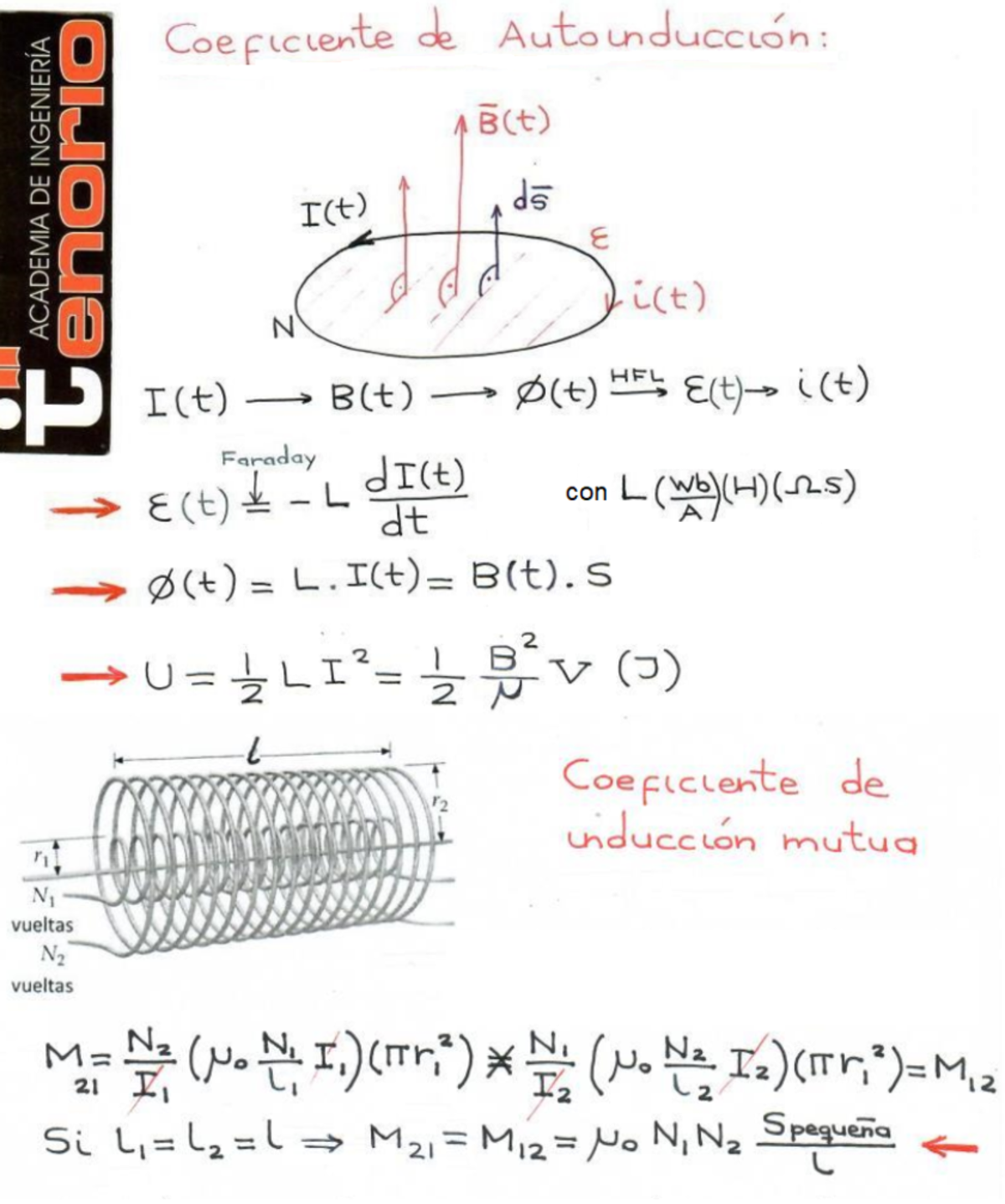 Autoinducción - Coeficiente de Autounducción: B(t) I(t) ds E Li(t) N P ...