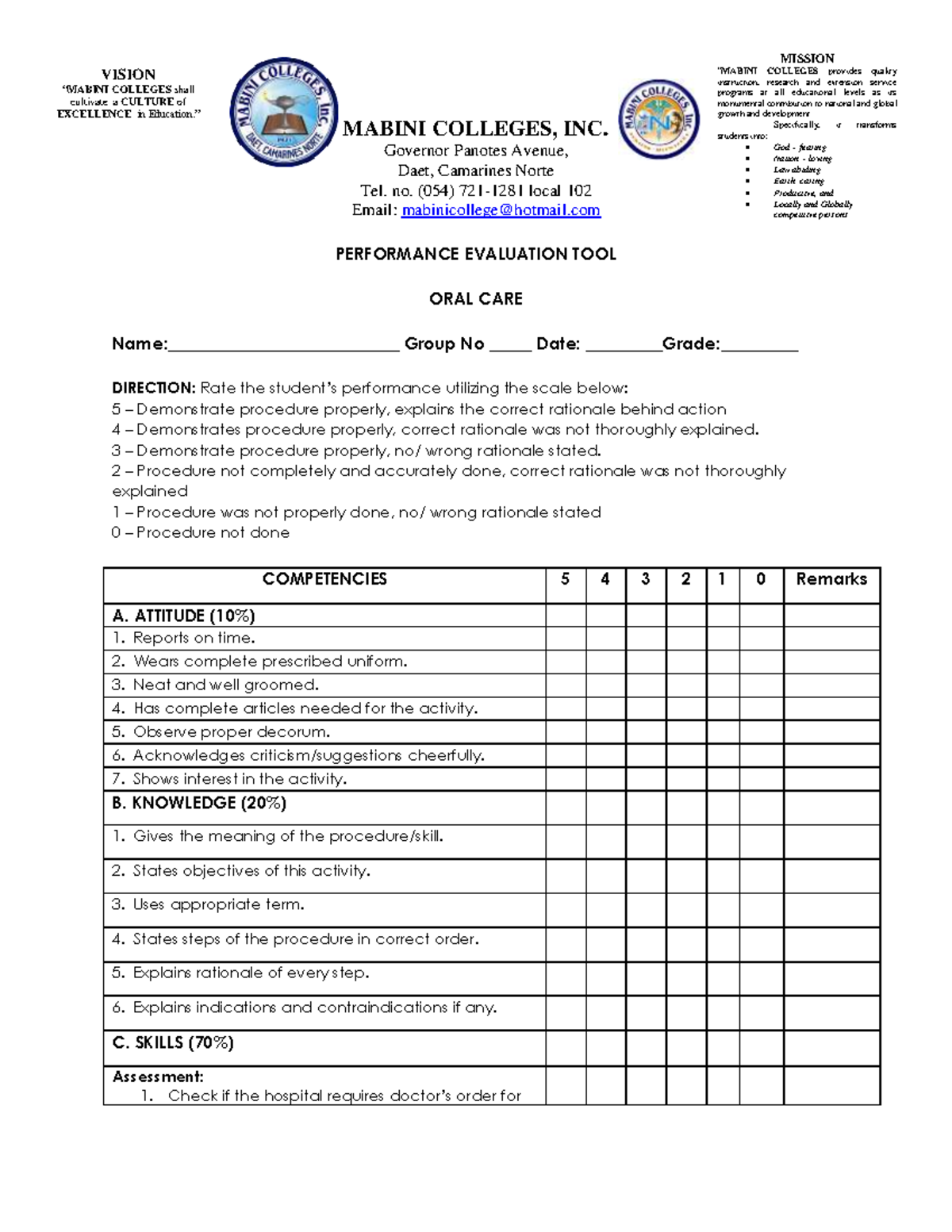 ORAL CARE Checklist This document is a performance evaluation tool for oral care. MABINI