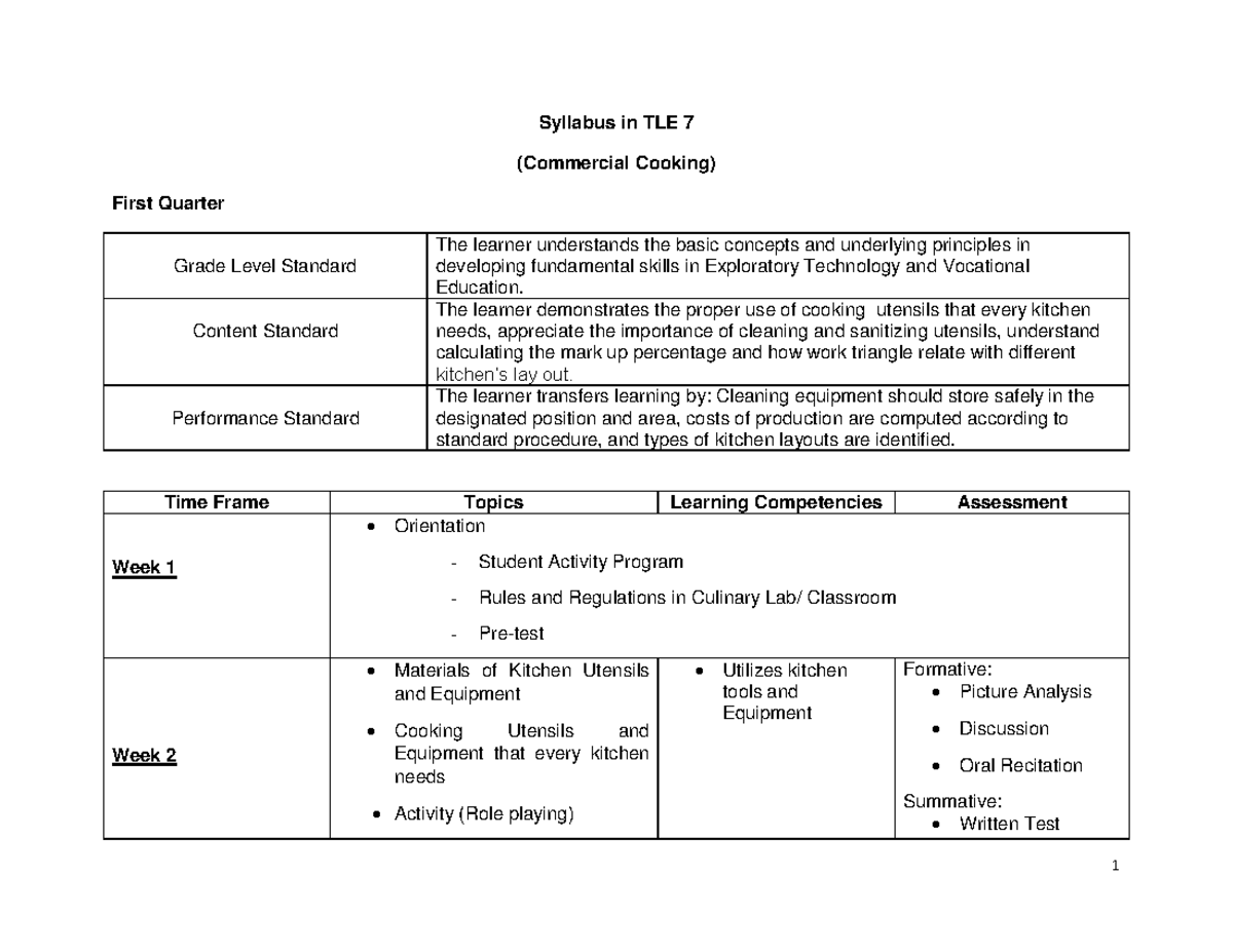 Syllabus in TLE 7. (Commercial Cooking) Time Frame Topics Learning ...