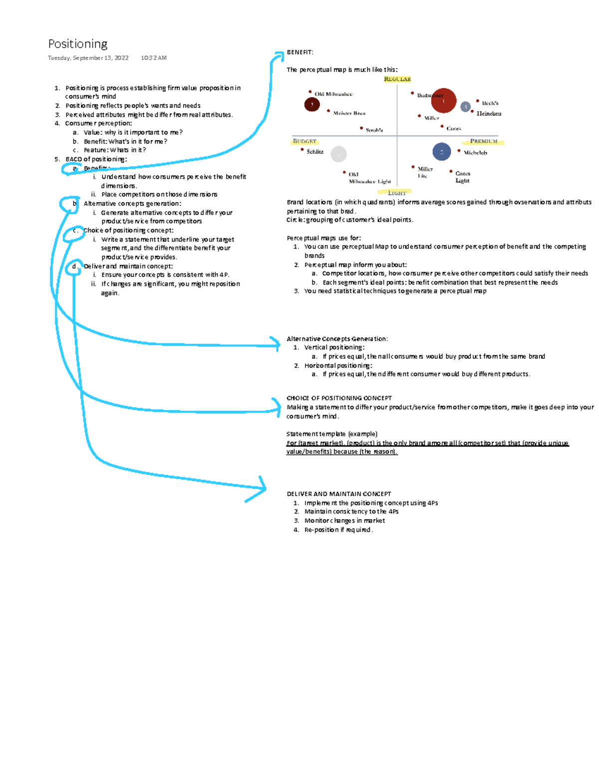 MKT401- Positioning - STRUCTURED SUMMARY - Positioning is process ...
