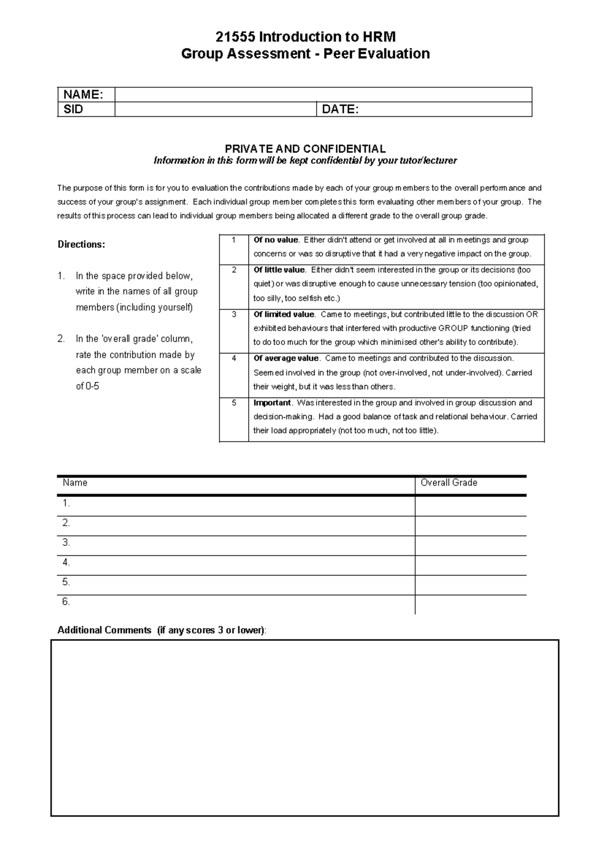 Peer Evaluation Form-1 - 21555 Introduction to HRM Group Assessment ...