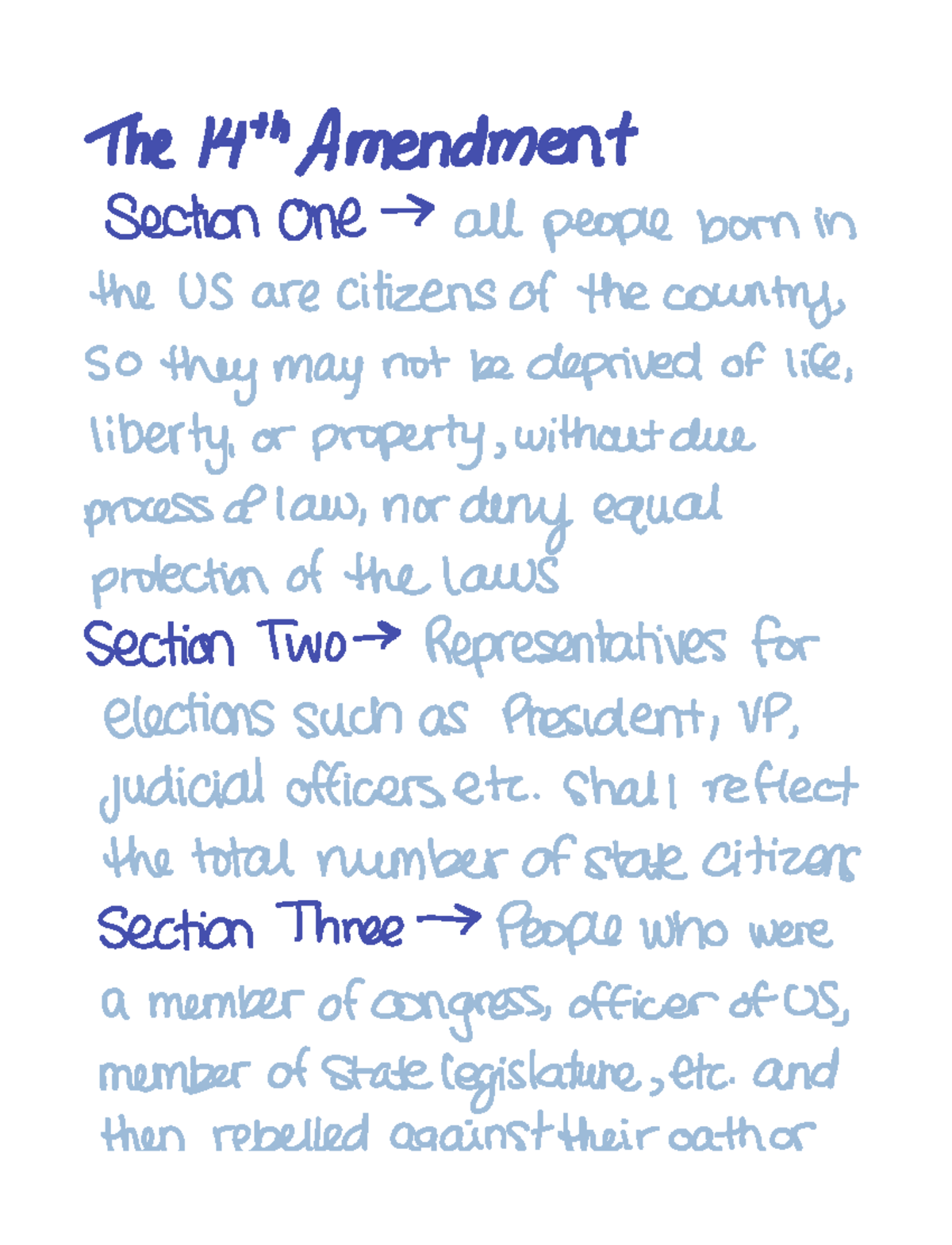 14th Amendment, Corwin Amendment - The 14th Amendment Section One all ...