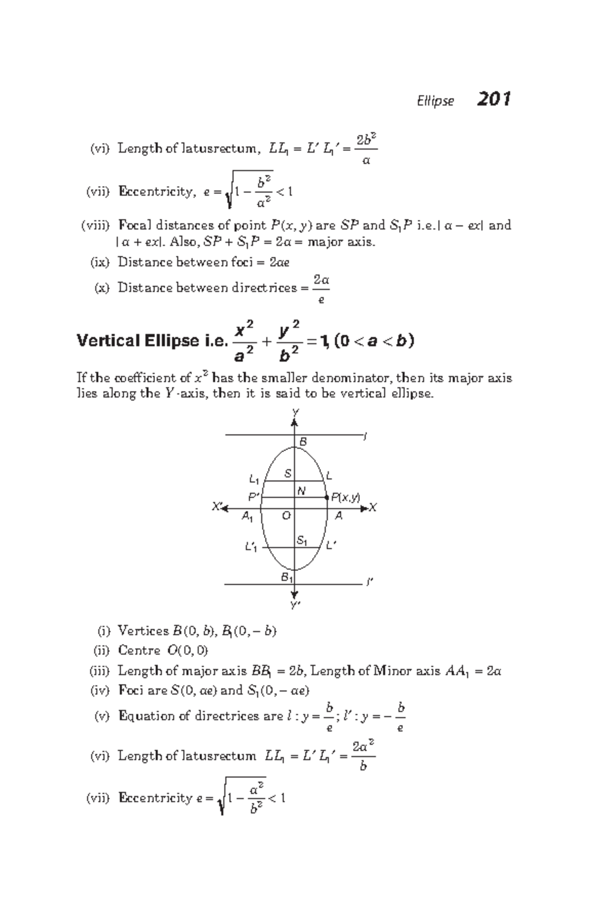 Mathematics Notes-27 - (vi) Length Of Latusrectum, Ll L L B 1 1 A 2 2 