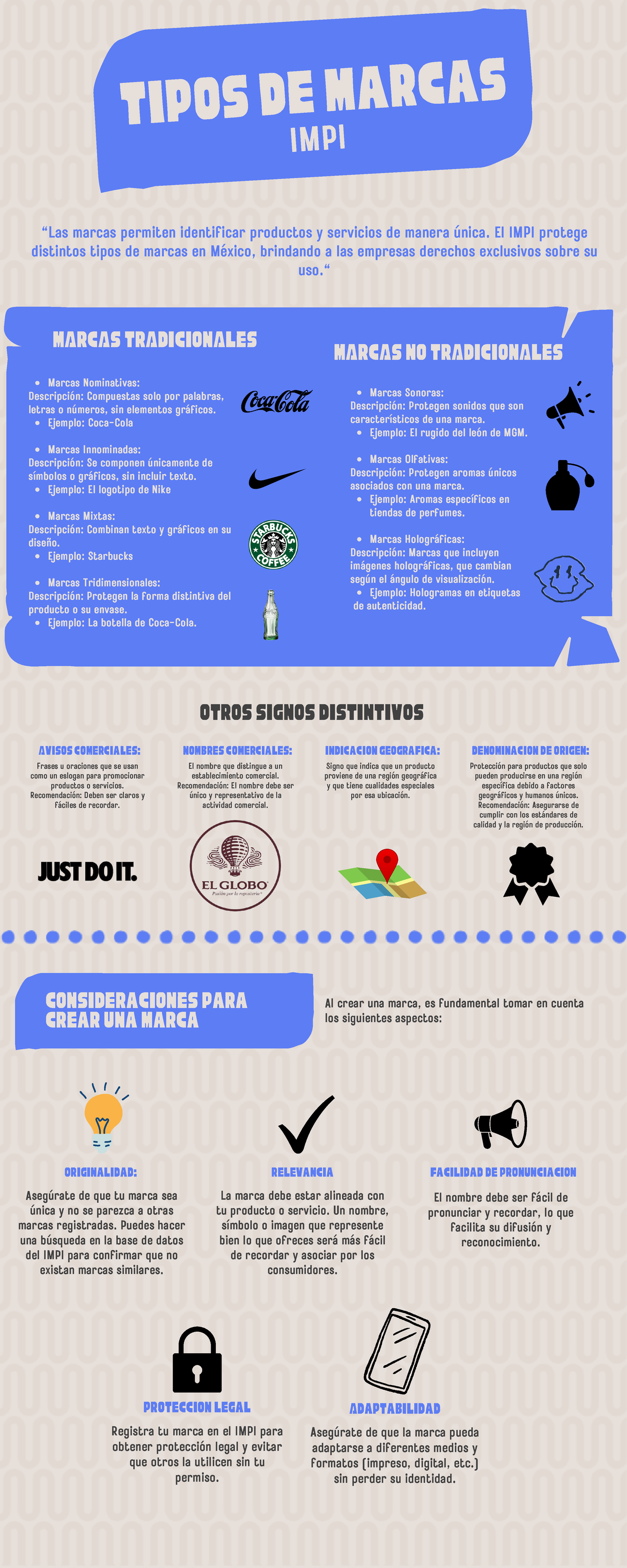 Infografía IMPI - Registra tu marca en el IMPI para obtener protección ...