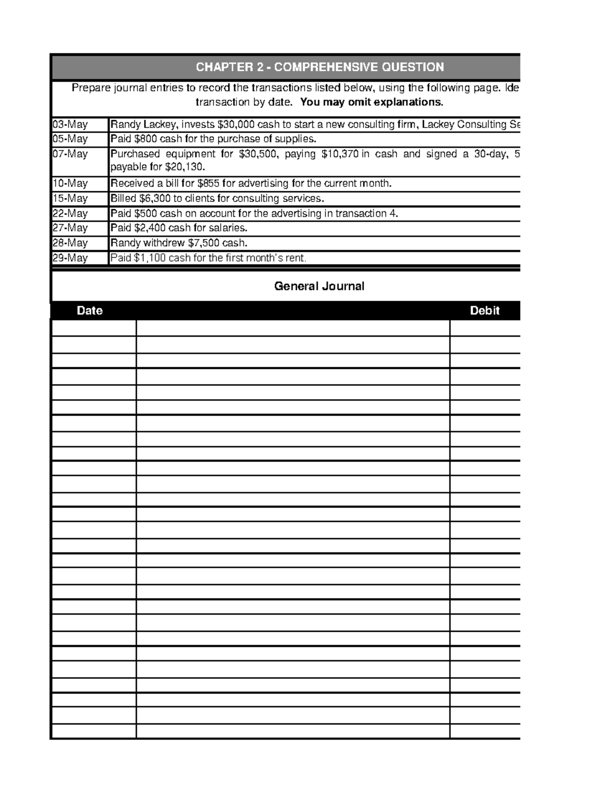 Ch 2 - Class Activity - ACC120 - 03-May 05-May 07-May 10-May 15-May 22 ...